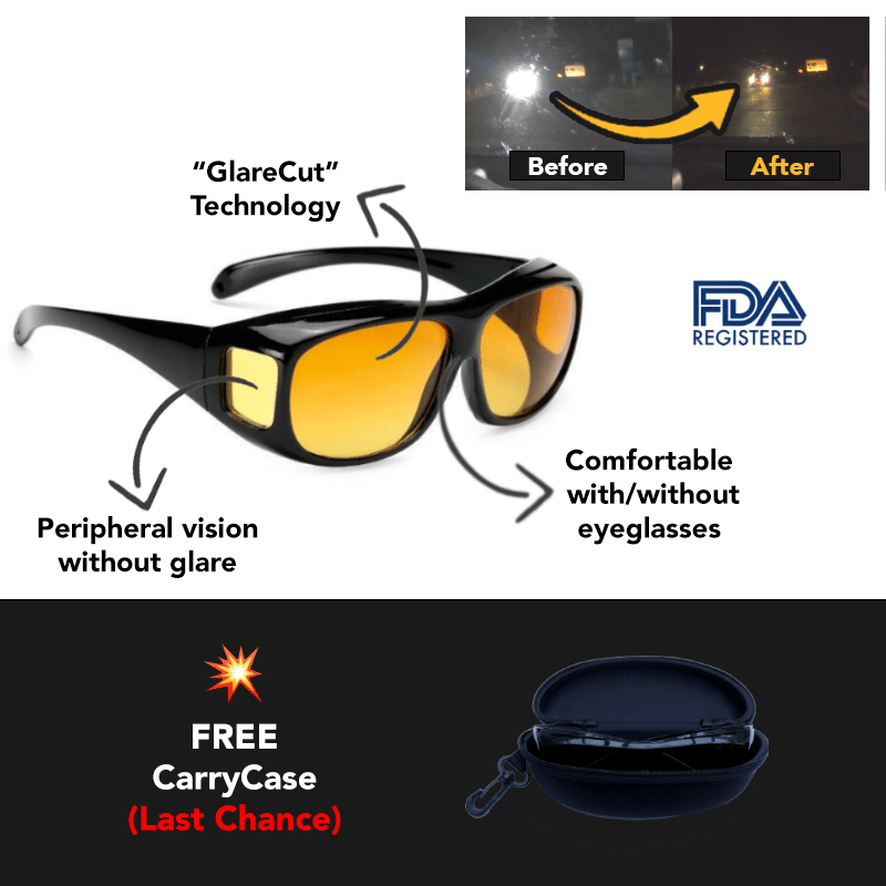 LAST DAY SALE 49% OFF Headlight Glasses with